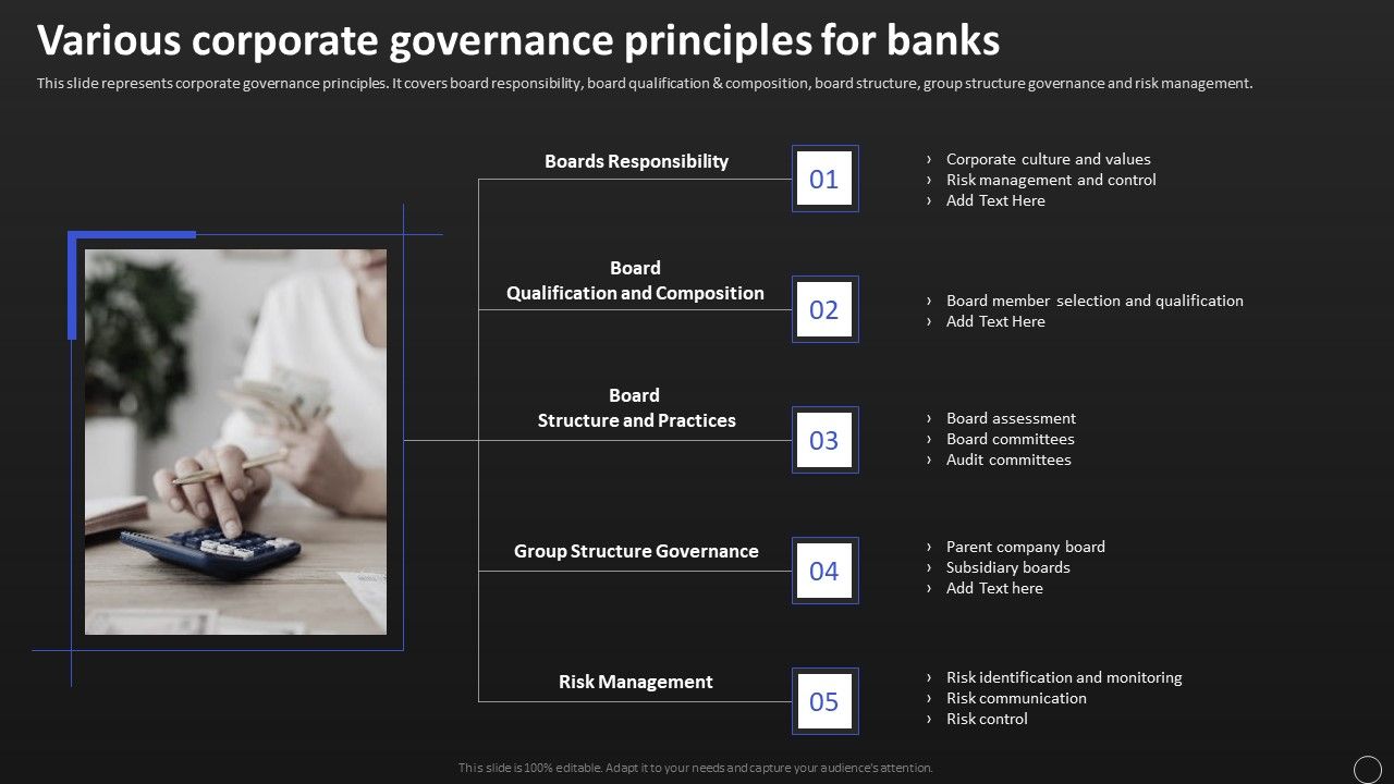 Net_Banking_Channel_And_Service_Management_Various_Corporate_Governance_Principles_For_Banks_Ideas_PDF_Slide_1.jpg