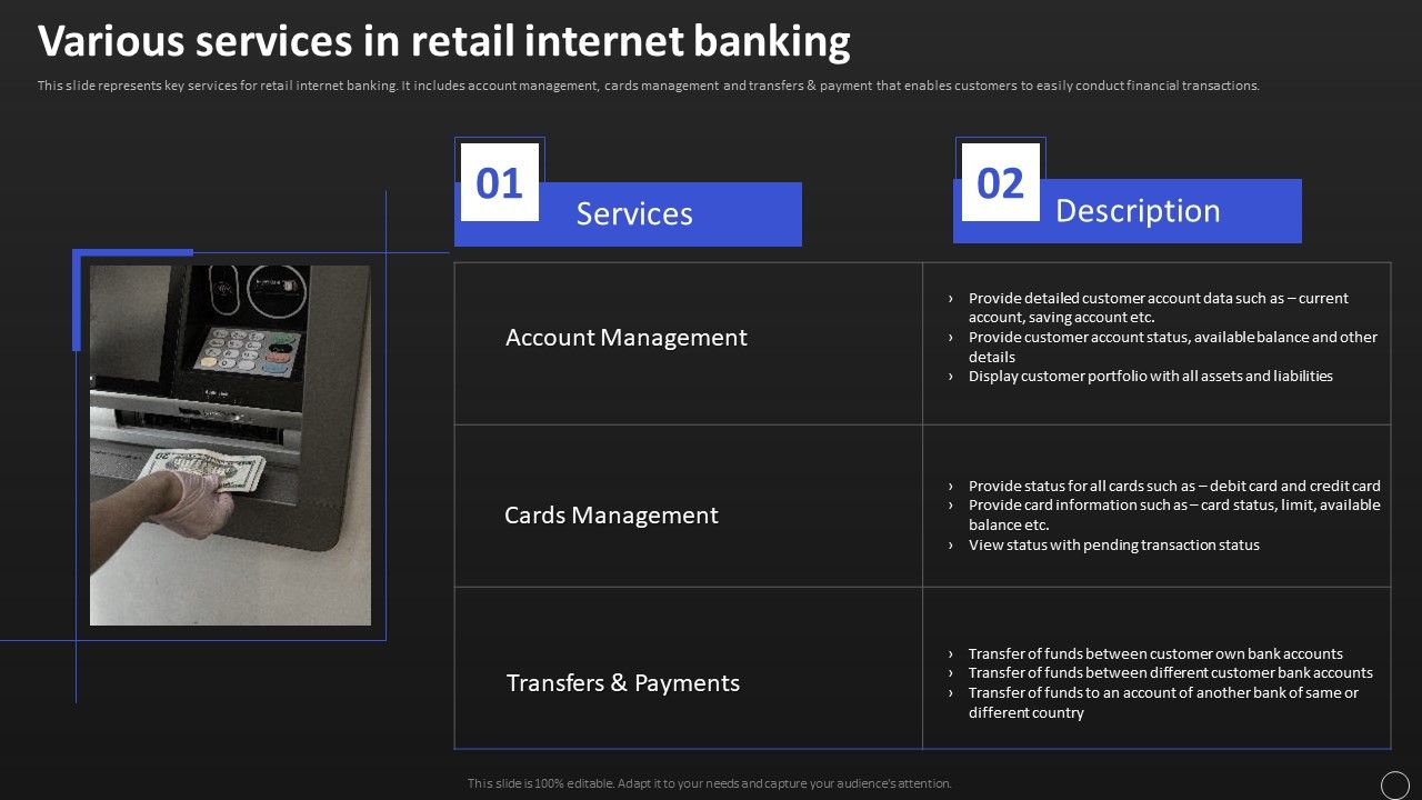 Net_Banking_Channel_And_Service_Management_Various_Services_In_Retail_Internet_Banking_Sample_PDF_Slide_1.jpg