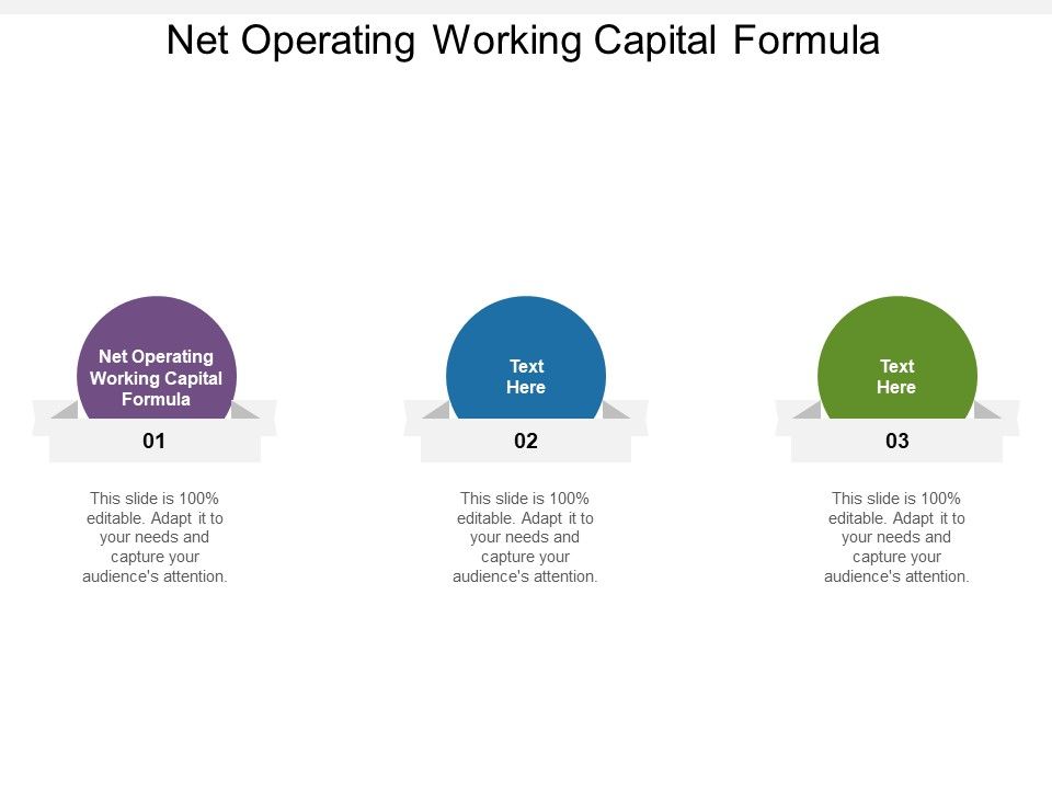 Net_Operating_Working_Capital_Formula_Ppt_PowerPoint_Presentation_Inspiration_Demonstration_Cpb_Slide_1.jpg
