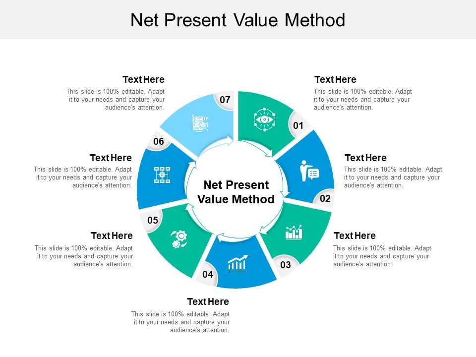 Net_Present_Value_Method_Ppt_PowerPoint_Presentation_Visual_Aids_Files_Cpb_Slide_1.jpg