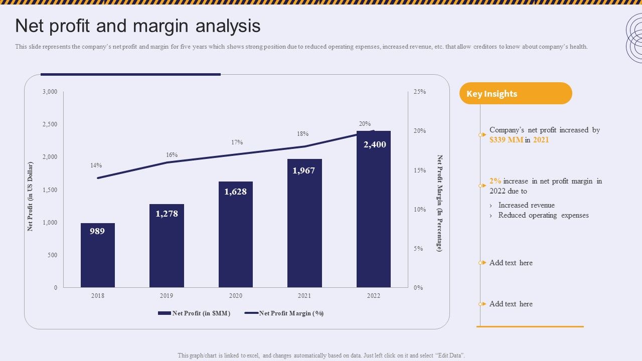 Net_Profit_And_Margin_Analysis_Residential_And_Commercial_Building_Construction_Company_Profile_Elements_PDF_Slide_1.jpg