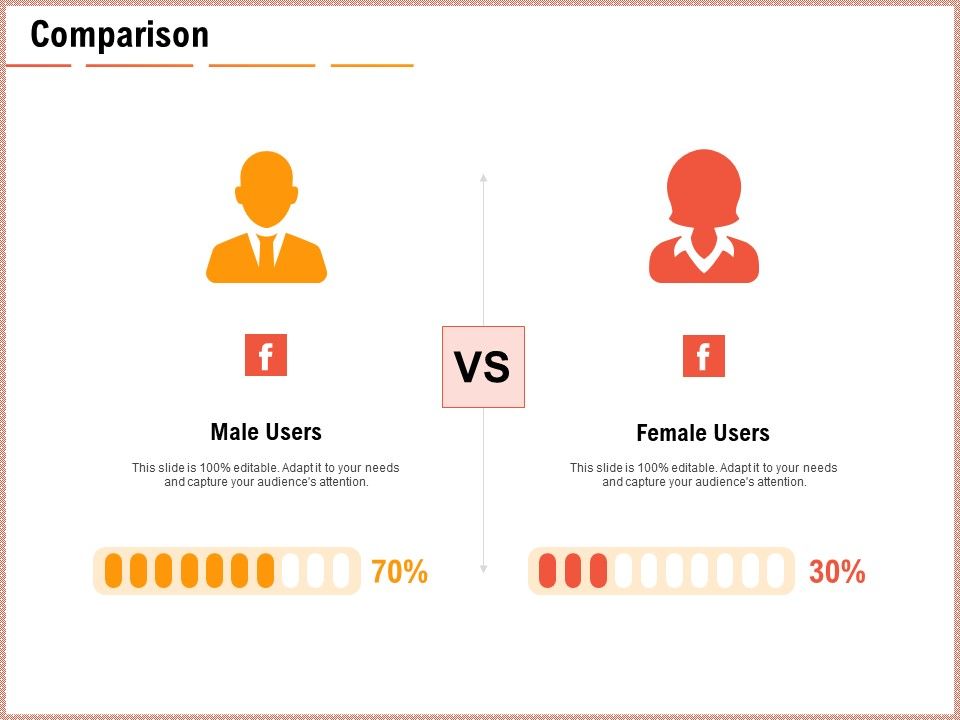 Net_Promoter_Score_Dashboard_Comparison_Ppt_Gallery_Graphics_Example_PDF_Slide_1.jpg