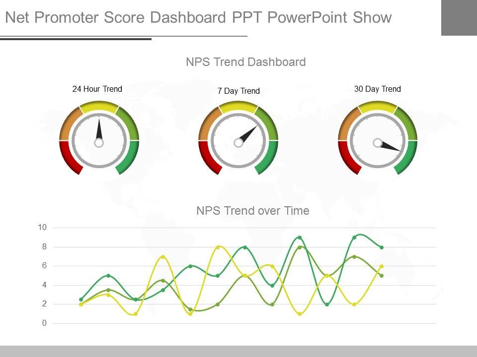 Net_Promoter_Score_Dashboard_Ppt_Powerpoint_Show_1.jpg