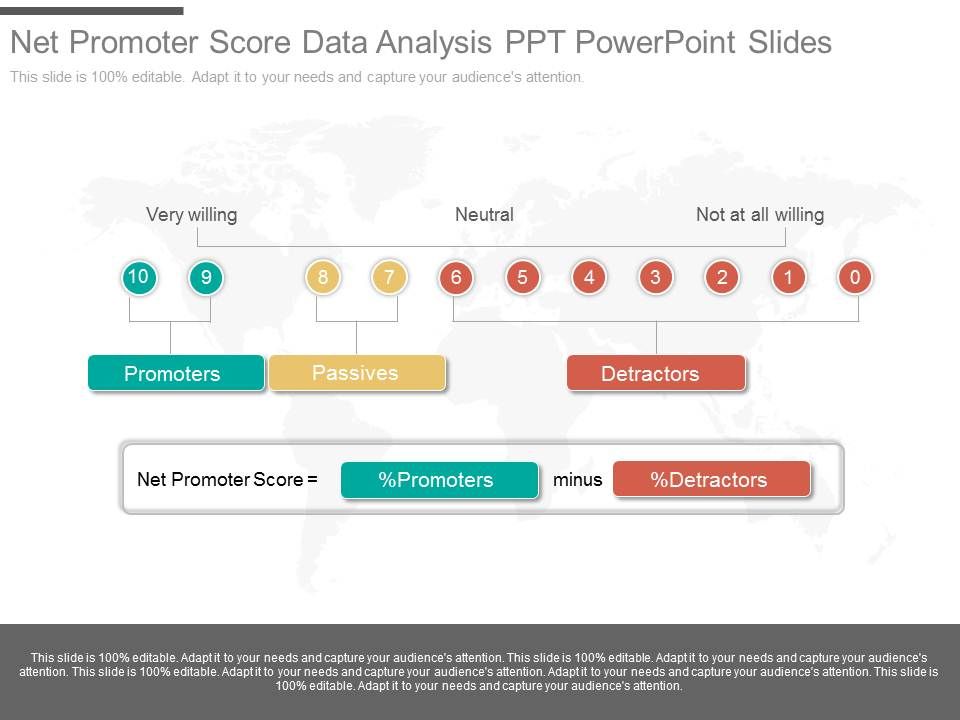 Net_Promoter_Score_Data_Analysis_Ppt_Powerpoint_Slides_1.jpg