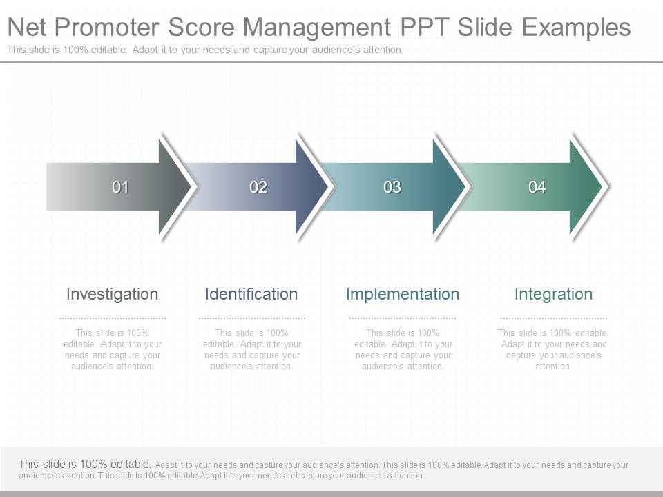 Net_Promoter_Score_Management_Ppt_Slide_Examples_1.jpg