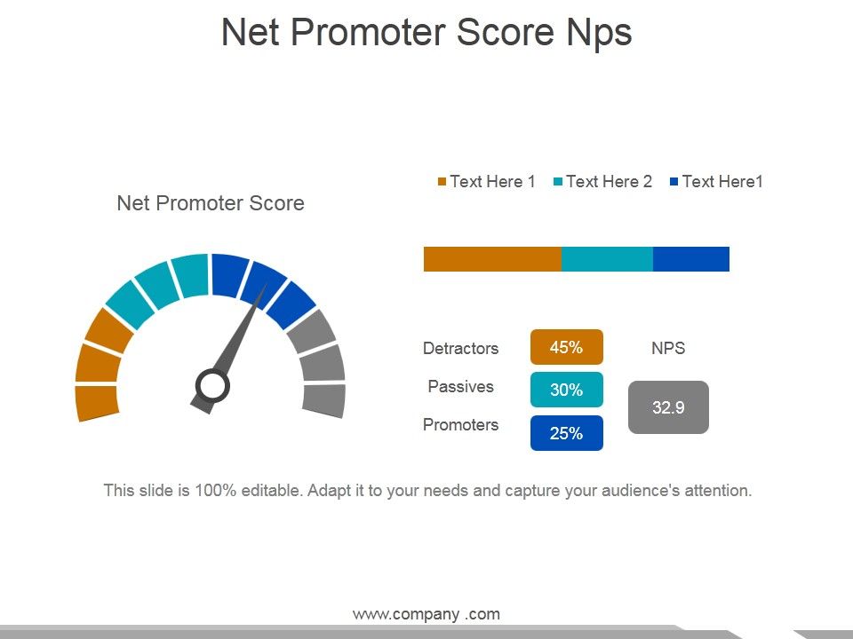 Net_Promoter_Score_Nps_Template_2_Ppt_PowerPoint_Presentation_Portfolio_Ideas_Slide_1.jpg