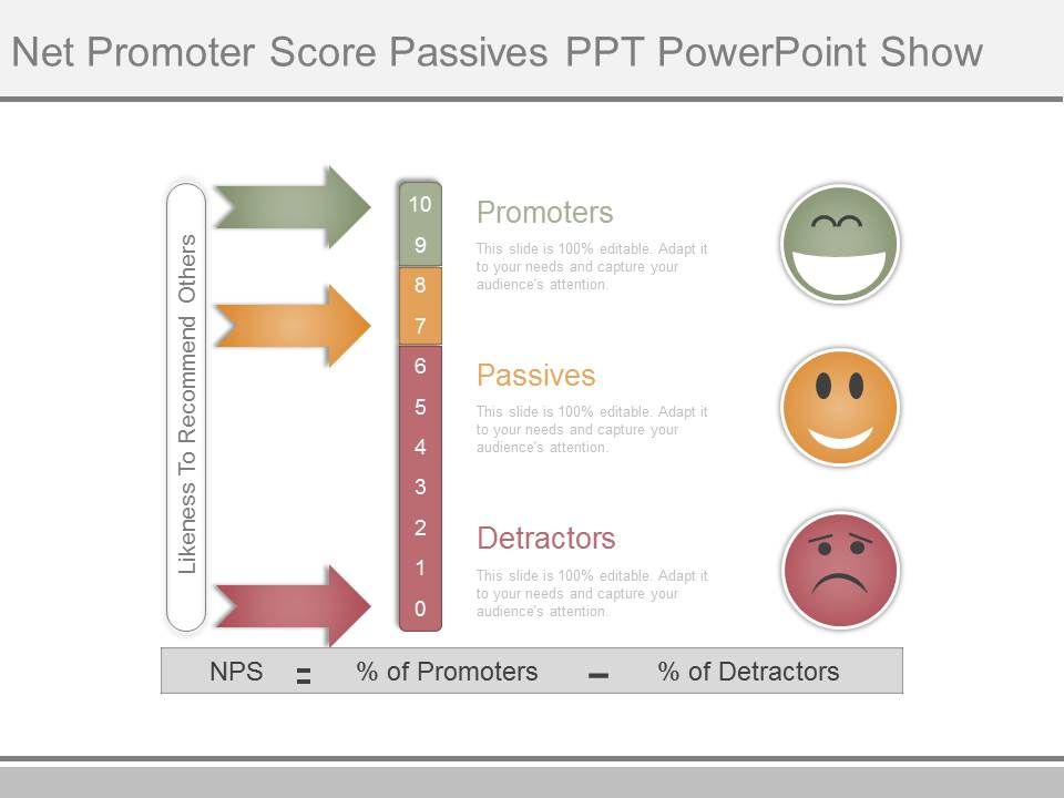 Net_Promoter_Score_Passives_Ppt_Powerpoint_Show_1.jpg