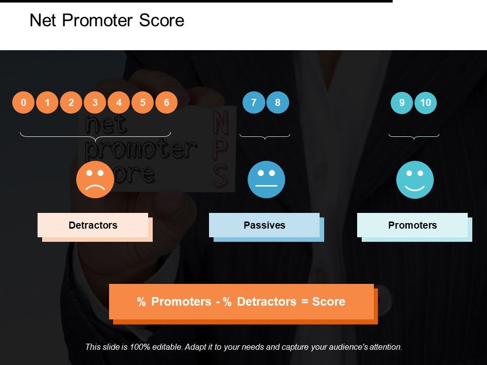 Net_Promoter_Score_Ppt_PowerPoint_Presentation_Shapes_Slide_1.jpg
