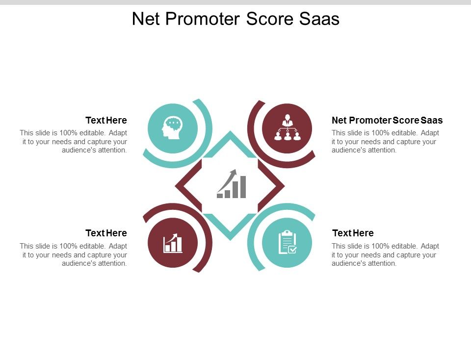 Net_Promoter_Score_Saas_Ppt_PowerPoint_Presentation_Show_Inspiration_Cpb_Slide_1.jpg