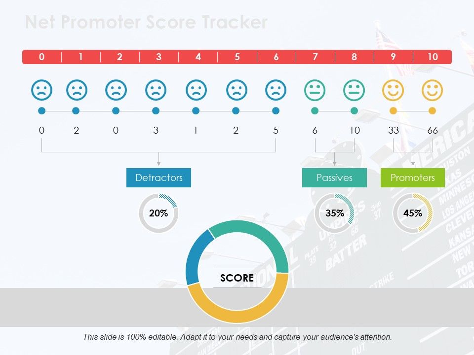 Net_Promoter_Score_Tracker_Ppt_PowerPoint_Presentation_Model_Clipart_Slide_1.jpg