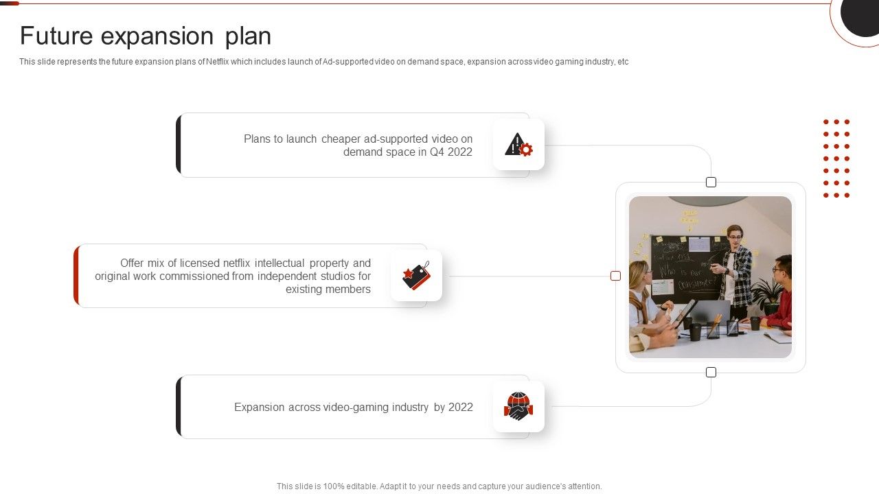 Netflix_Company_Outline_Future_Expansion_Plan_Formats_PDF_Slide_1.jpg