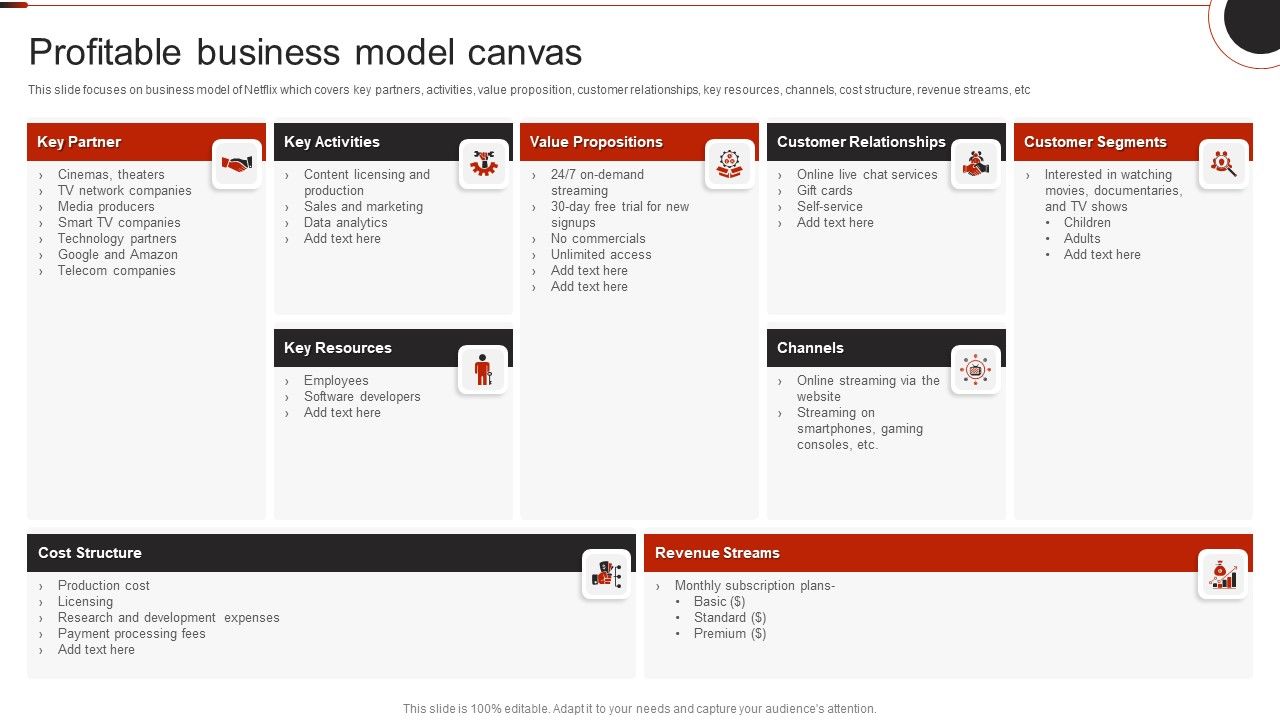 Netflix_Company_Outline_Profitable_Business_Model_Canvas_Themes_PDF_Slide_1.jpg