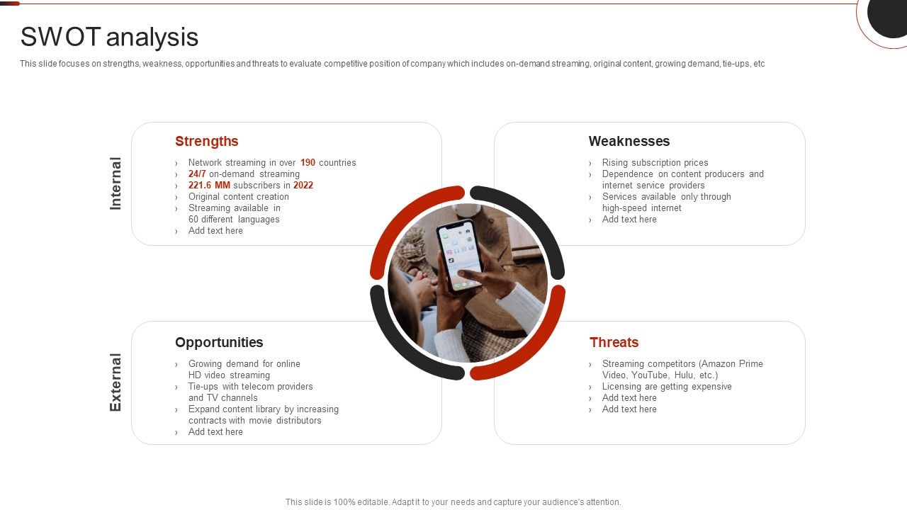 Netflix_Company_Outline_SWOT_Analysis_Brochure_PDF_Slide_1.jpg