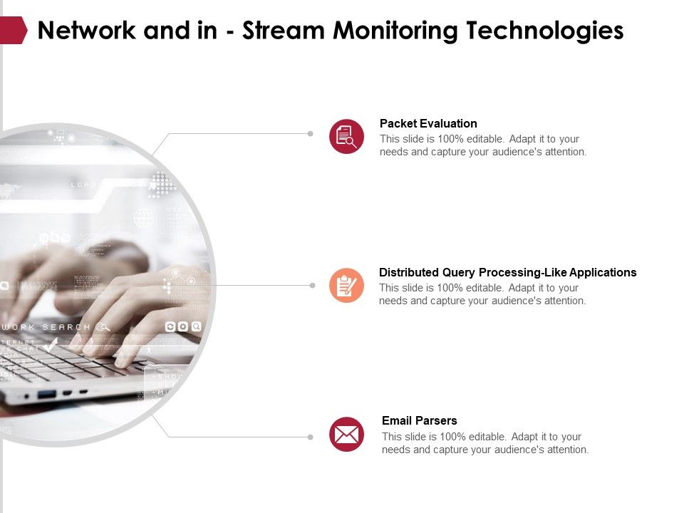 Network_And_In_Stream_Monitoring_Technologies_Ppt_PowerPoint_Presentation_Gallery_Infographic_Template_Slide_1.jpg
