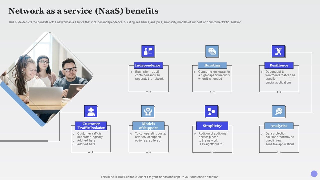 Network_As_A_Service_Naas_Benefits_Xaas_Cloud_Computing_Models_Ppt_PowerPoint_Presentation_File_Designs_Download_PDF_Slide_1.jpg