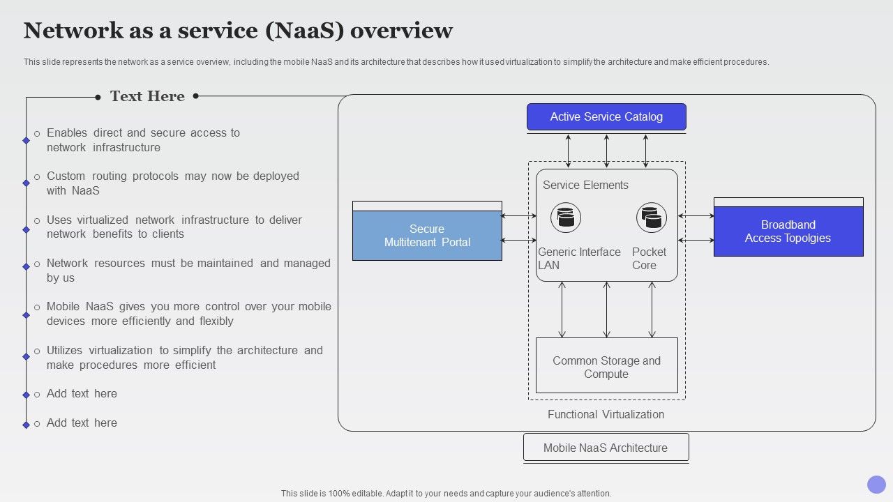 Network_As_A_Service_Naas_Overview_Xaas_Cloud_Computing_Models_Ppt_PowerPoint_Presentation_Show_Example_PDF_Slide_1.jpg