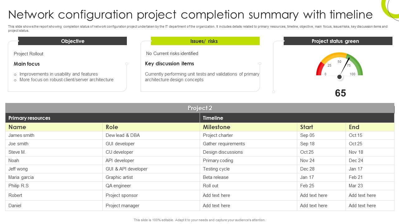 Network_Configuration_Project_Completion_Summary_With_Timeline_Structure_PDF_Slide_1.jpg