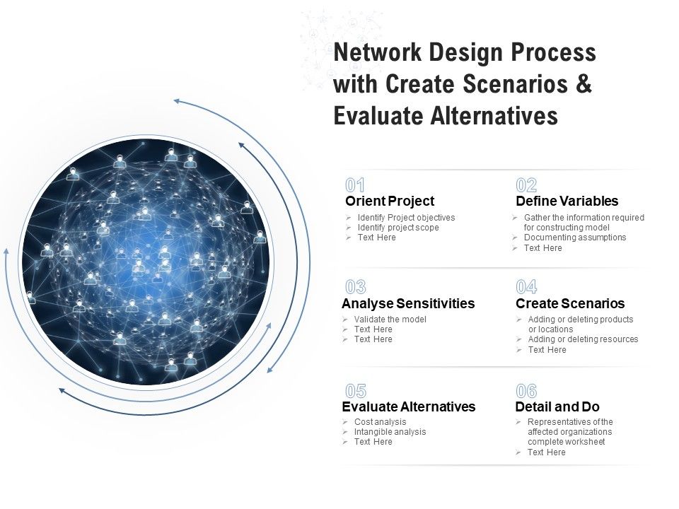 Network_Design_Process_With_Create_Scenarios_And_Evaluate_Alternatives_Ppt_PowerPoint_Presentation_Gallery_Picture_PDF_Slide_1.jpg