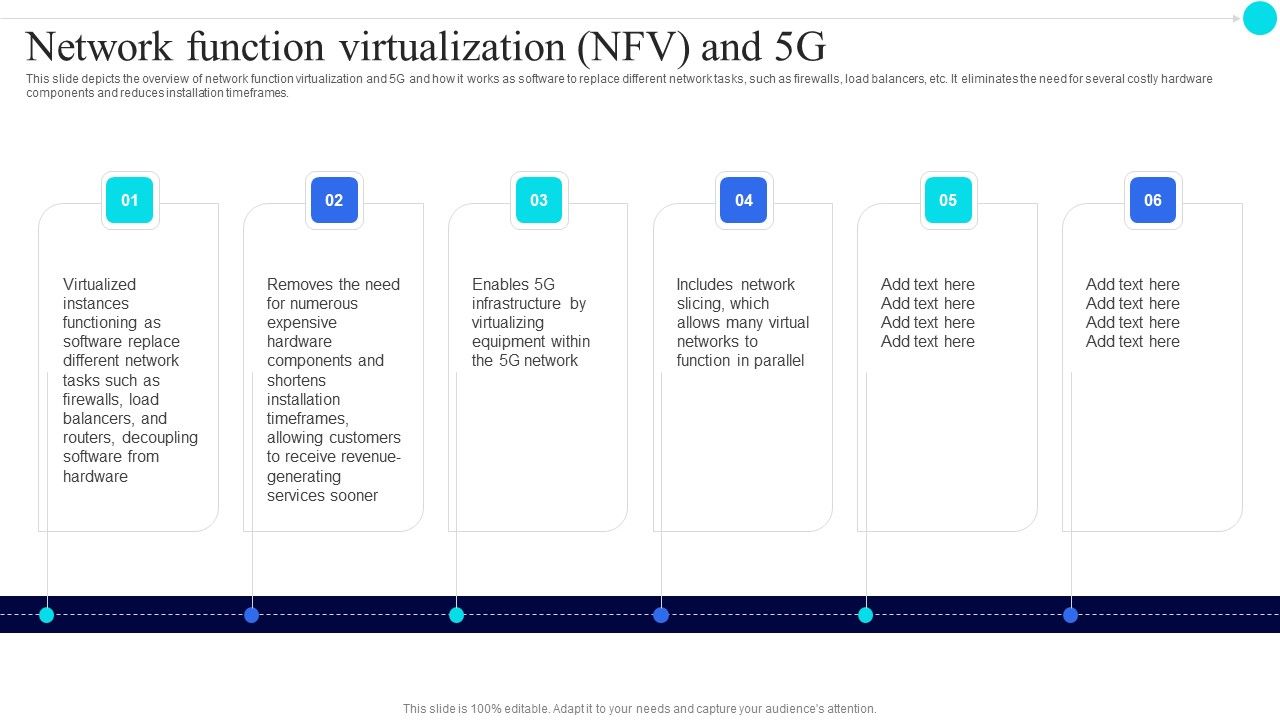 Network_Function_Virtualization_Nfv_And_5G_5G_Functional_Architecture_Clipart_PDF_Slide_1.jpg