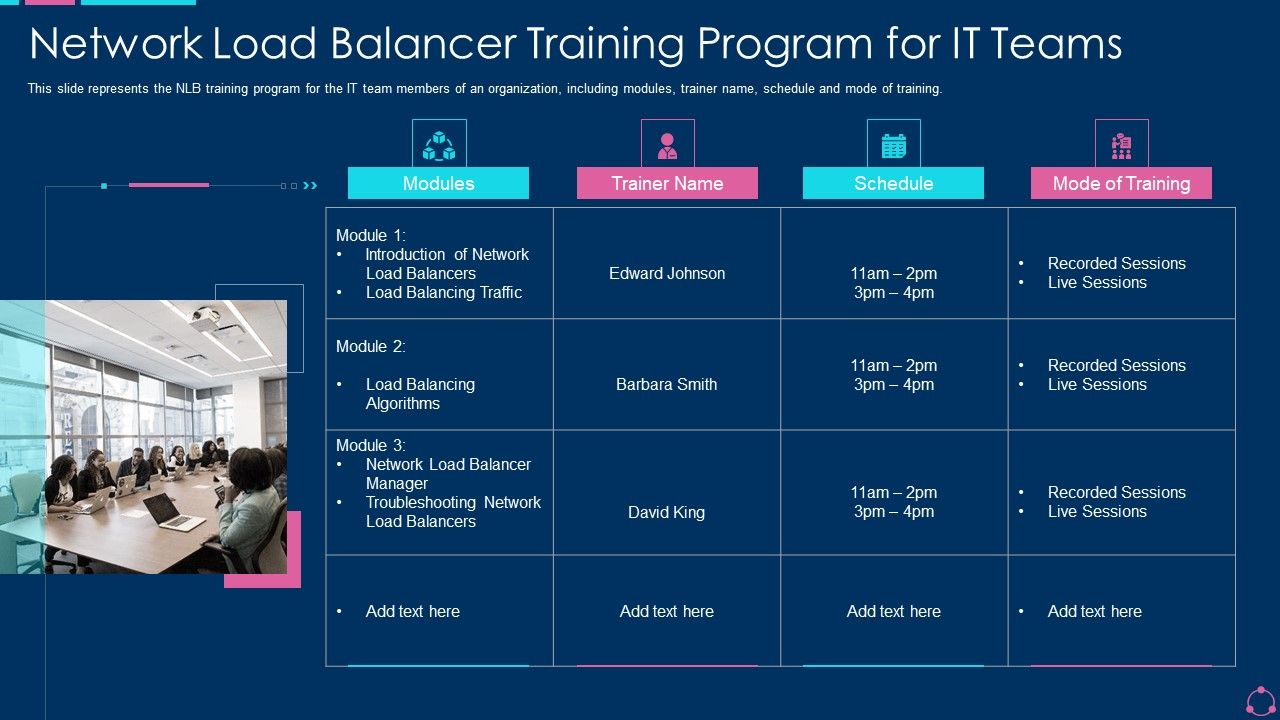 Network_Load_Balancer_Training_Program_For_IT_Teams_Ppt_Professional_Graphics_Pictures_PDF_Slide_1.jpg