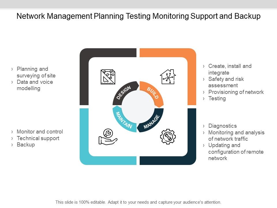 Network_Management_Planning_Testing_Monitoring_Support_And_Backup_Ppt_PowerPoint_Presentation_Gallery_Example_Introduction_Slide_1.jpg