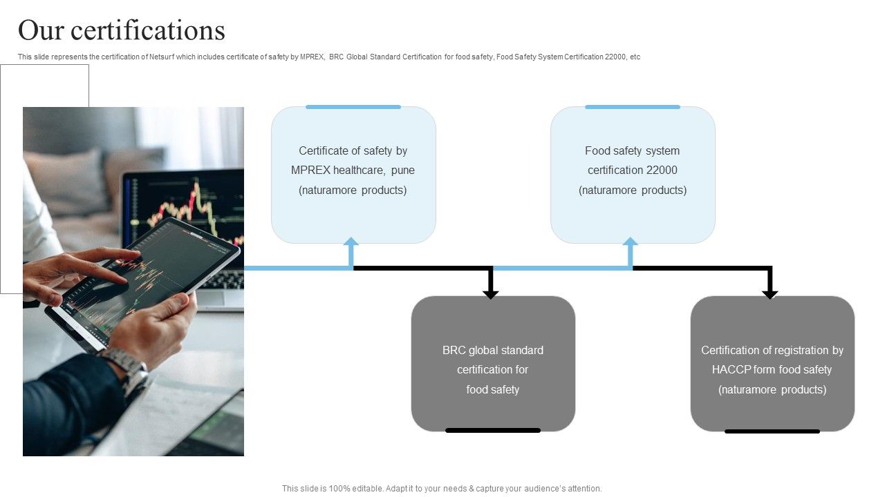 Network_Marketing_Company_Profile_Our_Certifications_Information_PDF_Slide_1.jpg