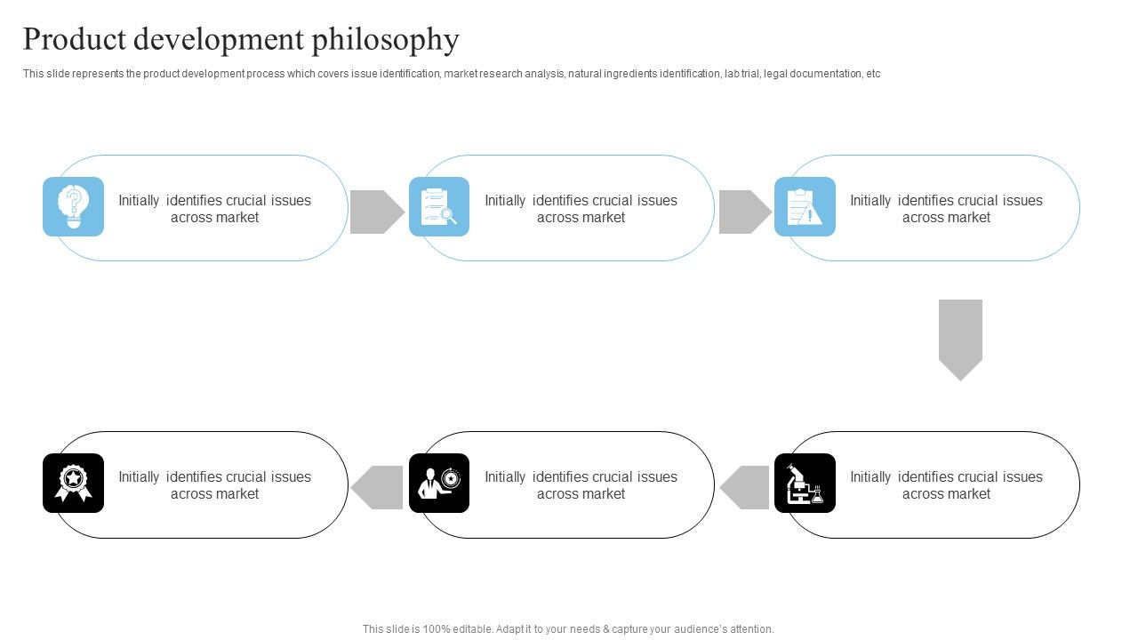 Network_Marketing_Company_Profile_Product_Development_Philosophy_Guidelines_PDF_Slide_1.jpg