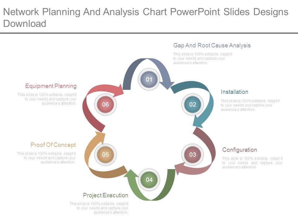 Network_Planning_And_Analysis_Chart_Powerpoint_Slides_Designs_Download_1.jpg