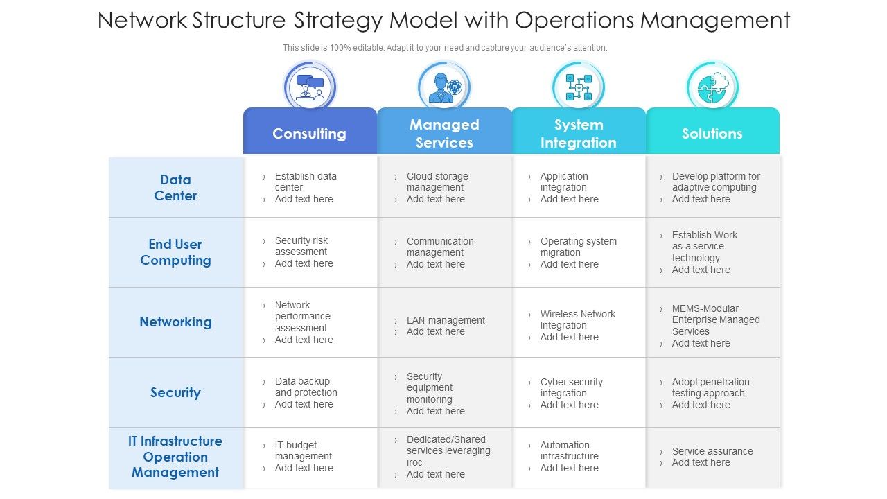 Network_Structure_Strategy_Model_With_Operations_Management_Ppt_Tips_PDF_Slide_1.jpg