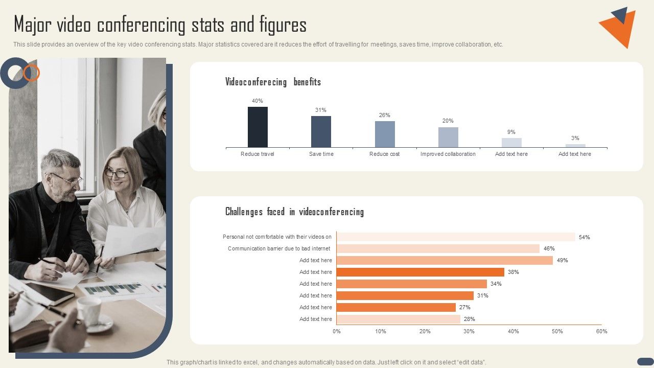 Networking_Events_Major_Video_Conferencing_Stats_And_Figures_Summary_PDF_Slide_1.jpg