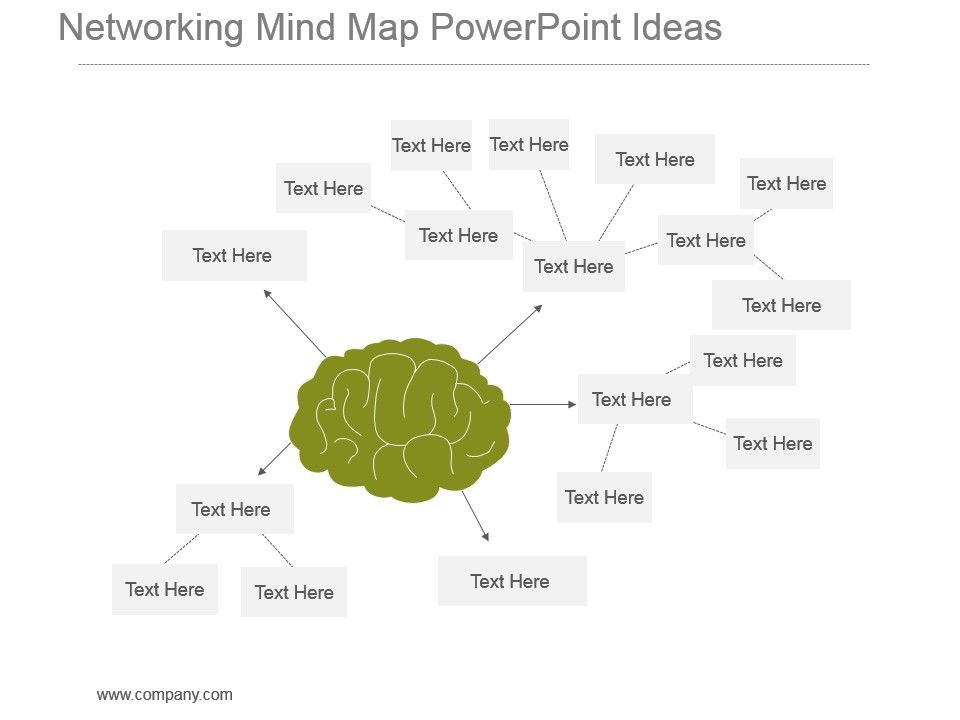 Networking_Mind_Map_Powerpoint_Ideas_1.jpg