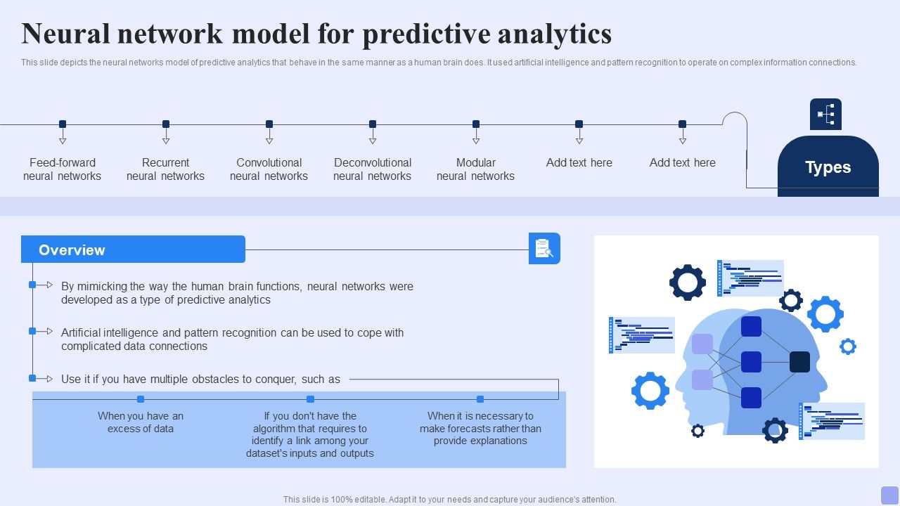 Neural_Network_Model_For_Predictive_Analytics_Forward_Looking_Analysis_IT_Slides_PDF_Slide_1.jpg