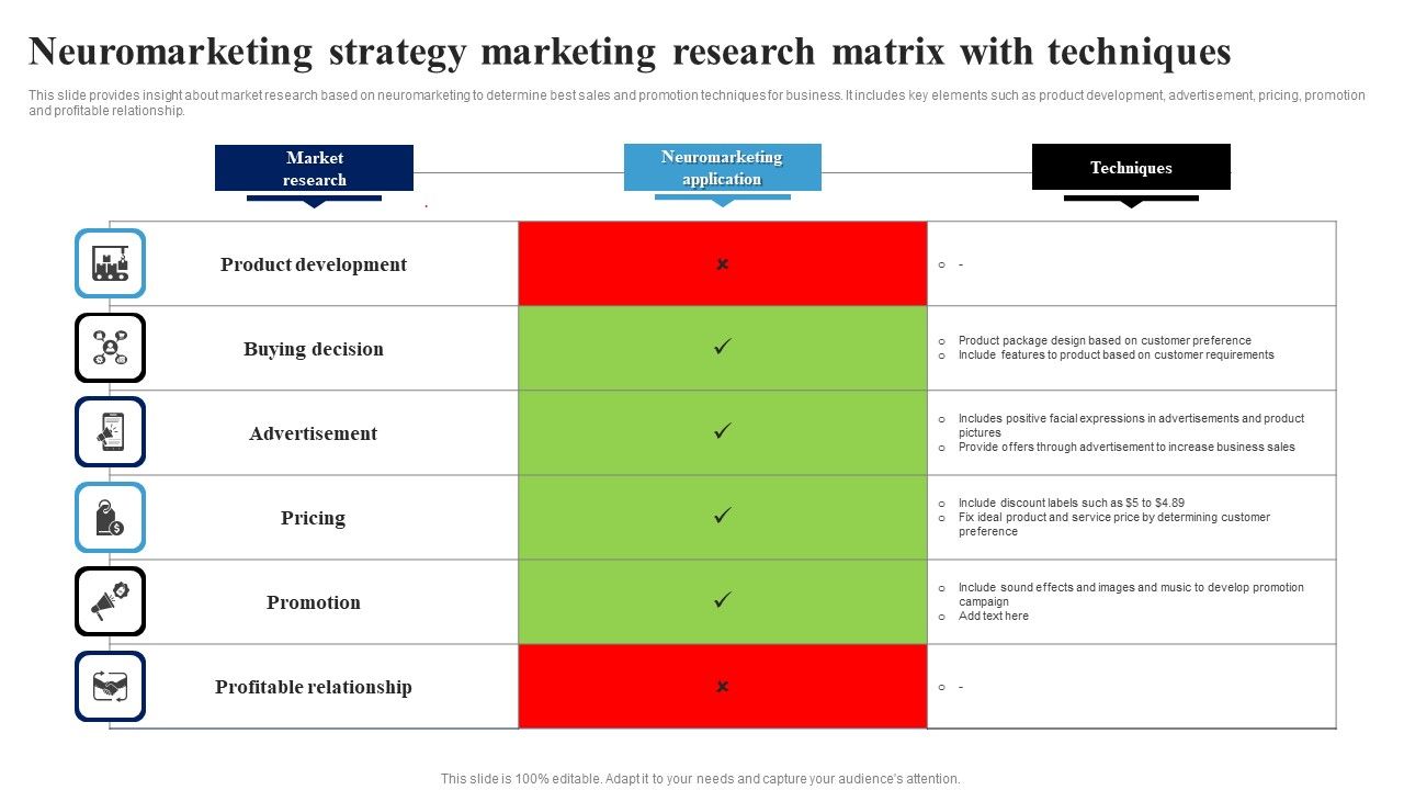 Neuromarketing_Strategy_Marketing_Research_Matrix_With_Techniques_Ppt_Outline_Background_Image_PDF_Slide_1.jpg