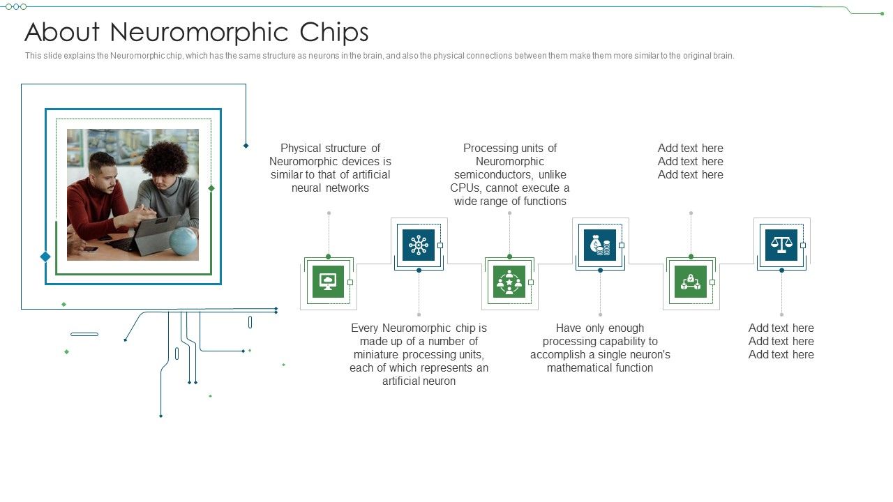 Neuromorphic_Engineering_IT_About_Neuromorphic_Chips_Structure_PDF_Slide_1.jpg