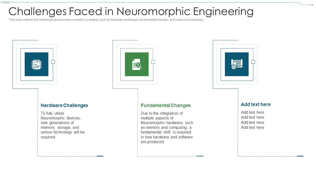 Neuromorphic_Engineering_IT_Challenges_Faced_In_Neuromorphic_Engineering_Elements_PDF_Slide_1.jpg