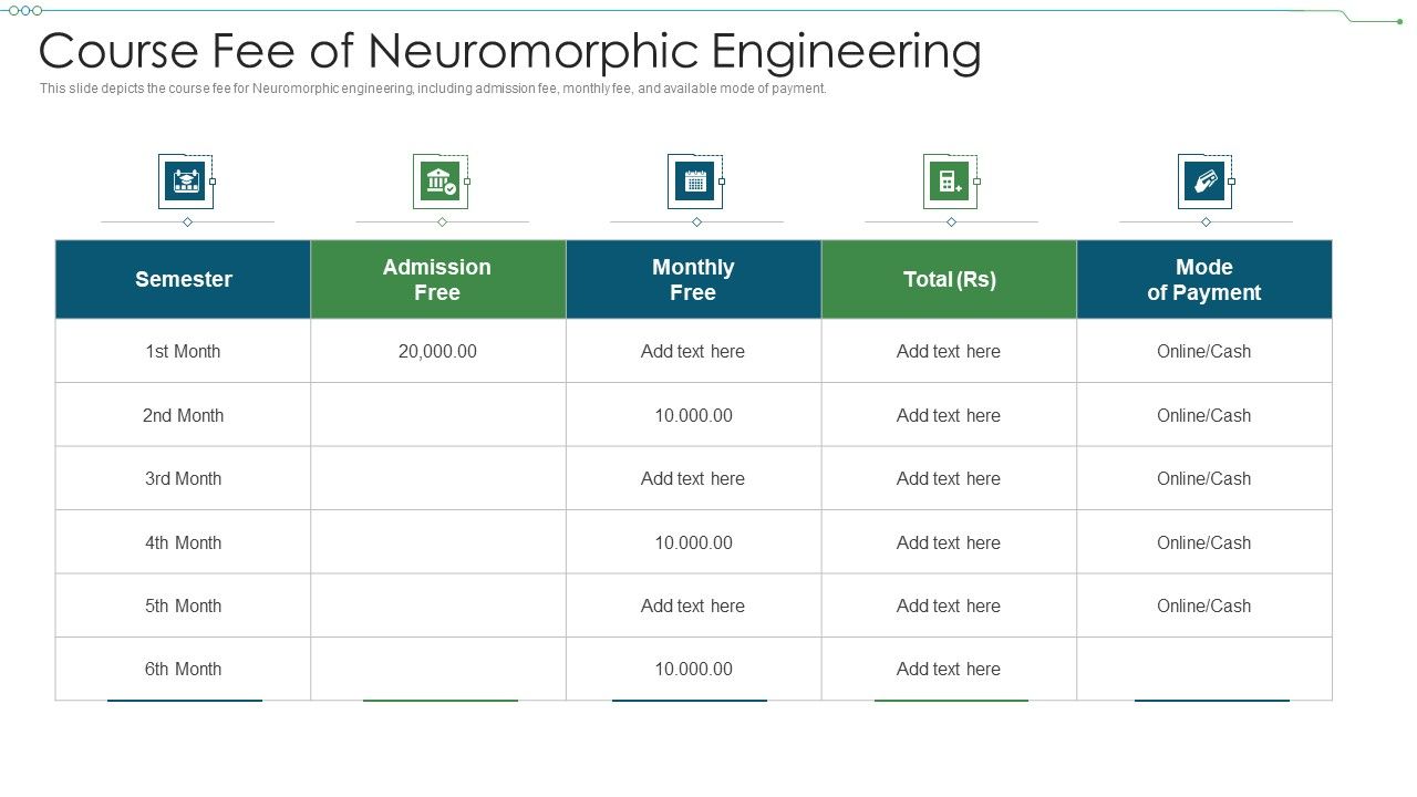 Neuromorphic_Engineering_IT_Course_Fee_Of_Neuromorphic_Engineering_Background_PDF_Slide_1.jpg