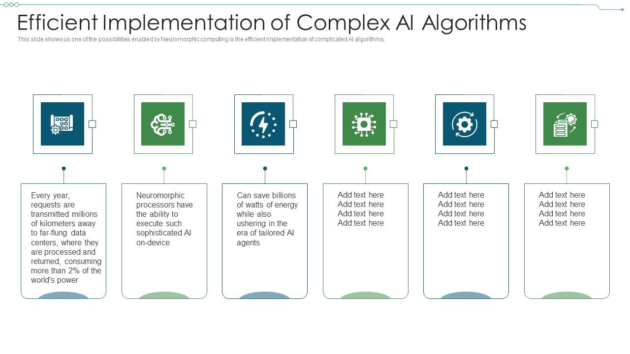Neuromorphic_Engineering_IT_Efficient_Implementation_Of_Complex_Ai_Algorithms_Brochure_PDF_Slide_1.jpg
