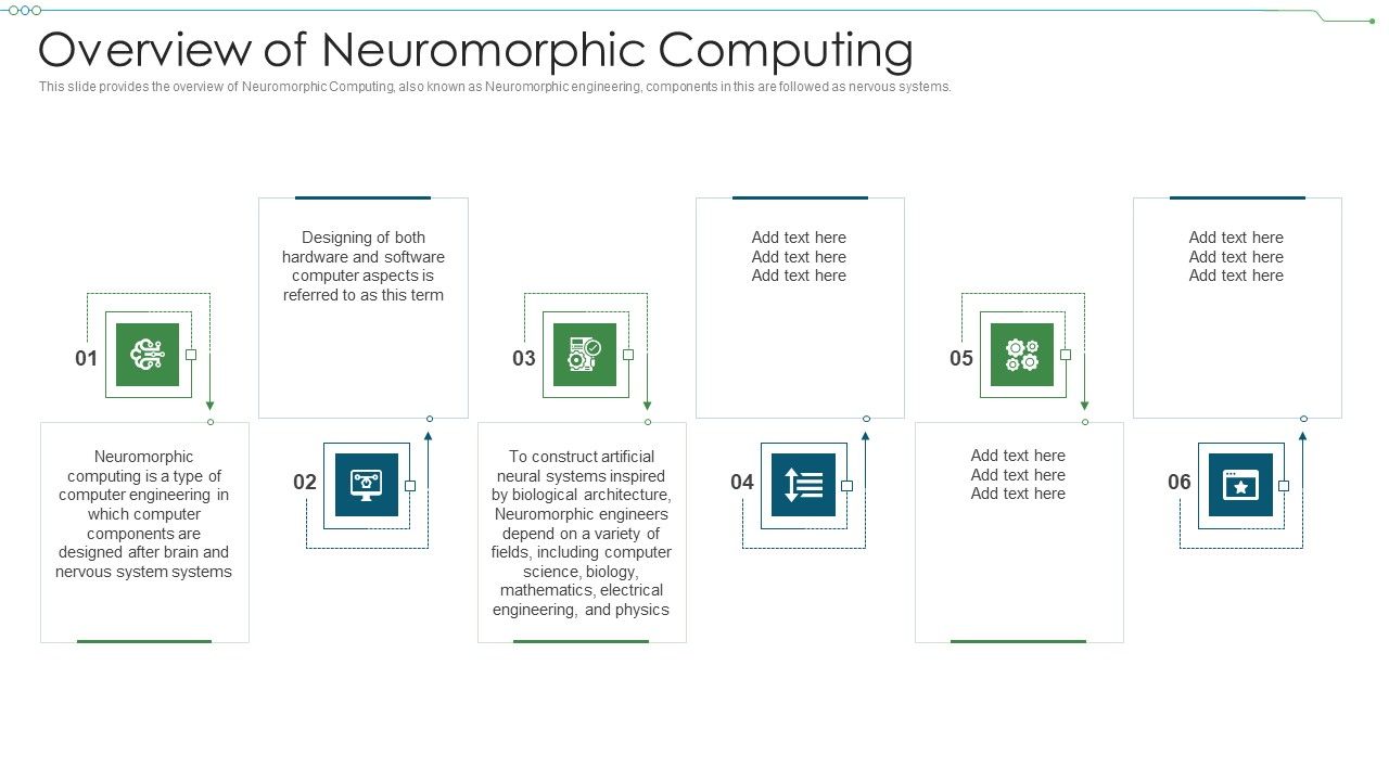 Neuromorphic_Engineering_IT_Overview_Of_Neuromorphic_Computing_Professional_PDF_Slide_1.jpg