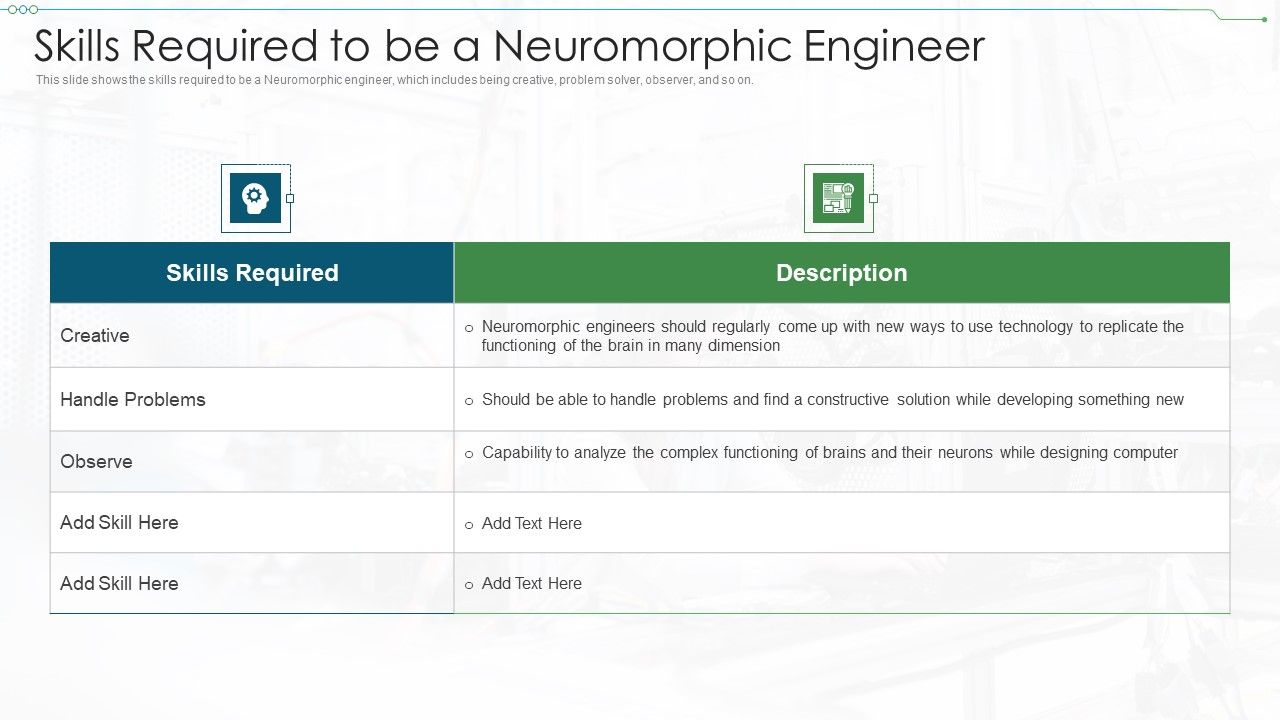 Neuromorphic_Engineering_IT_Skills_Required_To_Be_A_Neuromorphic_Engineer_Infographics_PDF_Slide_1.jpg