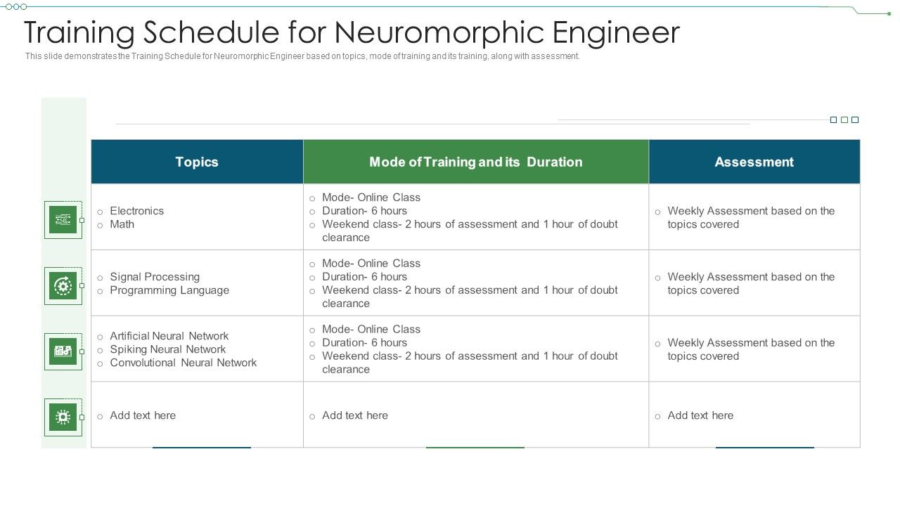 Neuromorphic_Engineering_IT_Training_Schedule_For_Neuromorphic_Engineer_Slides_PDF_Slide_1.jpg