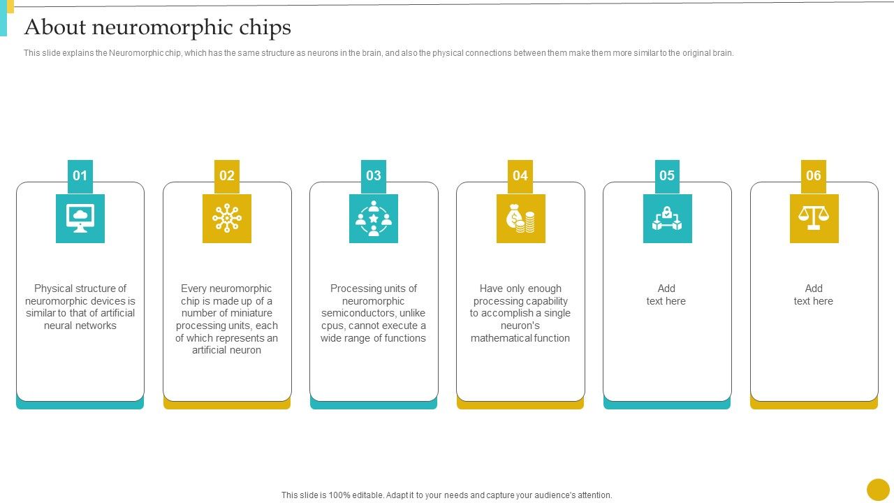 Neuromorphic_Engineering_To_Streamline_Complex_Processes_About_Neuromorphic_Chips_Brochure_PDF_Slide_1.jpg