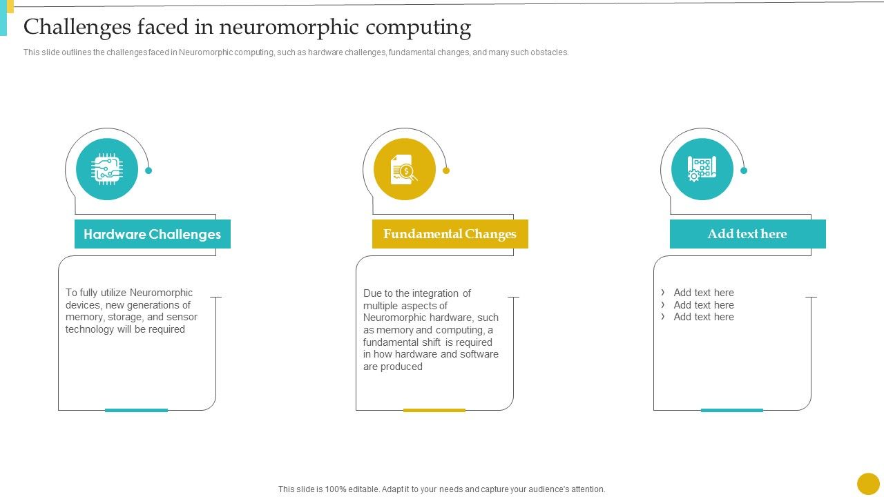 Neuromorphic_Engineering_To_Streamline_Complex_Processes_Challenges_Faced_In_Neuromorphic_Infographics_PDF_Slide_1.jpg