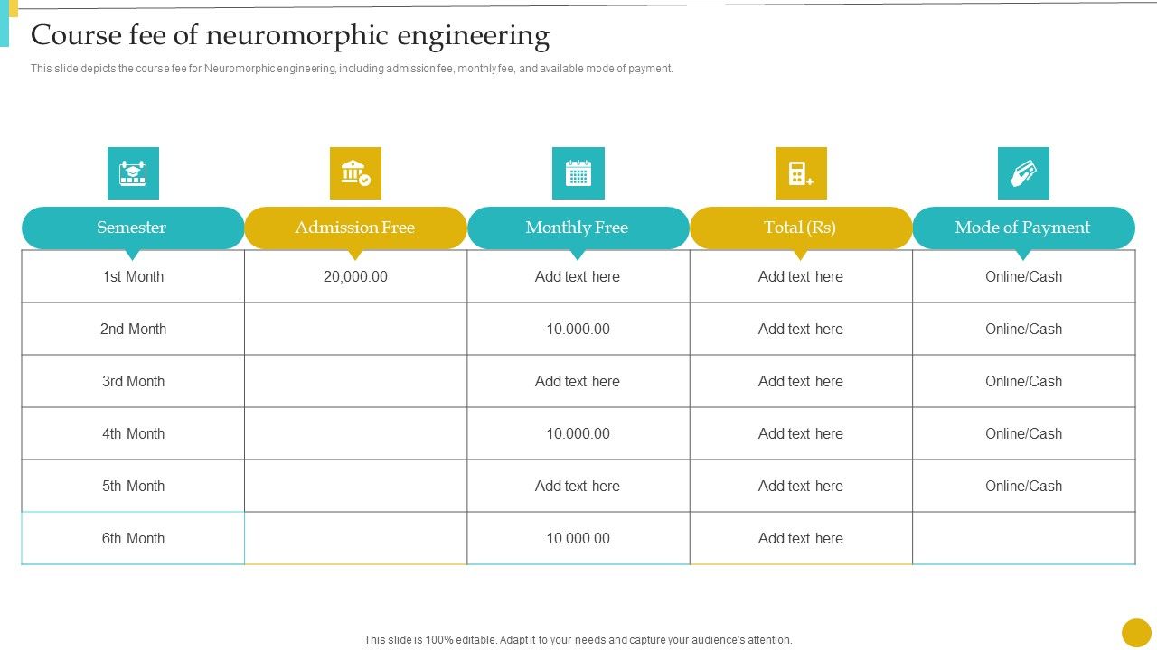 Neuromorphic_Engineering_To_Streamline_Complex_Processes_Course_Fee_Of_Neuromorphic_Engineering_Infographics_PDF_Slide_1.jpg