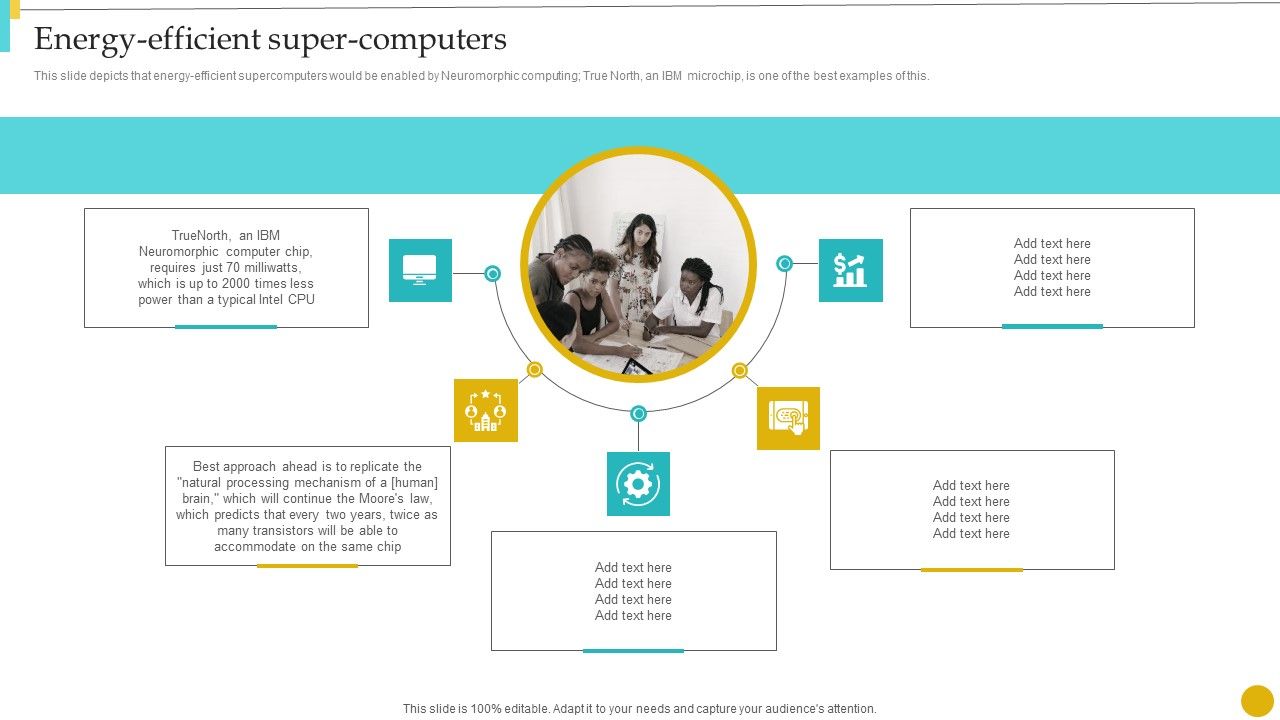 Neuromorphic_Engineering_To_Streamline_Complex_Processes_Energy_Efficient_Super_Computers_Topics_PDF_Slide_1.jpg