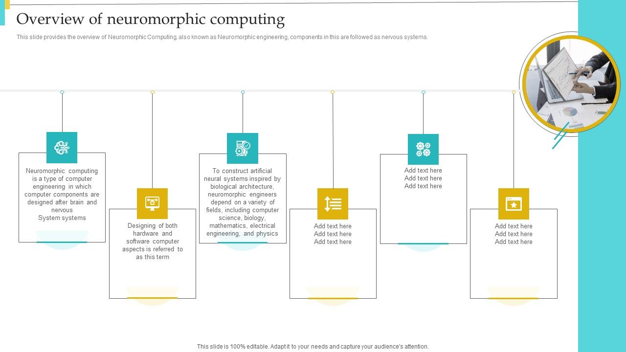 Neuromorphic_Engineering_To_Streamline_Complex_Processes_Overview_Of_Neuromorphic_Computing_Clipart_PDF_Slide_1.jpg