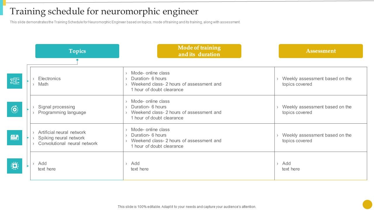 Neuromorphic_Engineering_To_Streamline_Complex_Processes_Training_Schedule_Mockup_PDF_Slide_1.jpg