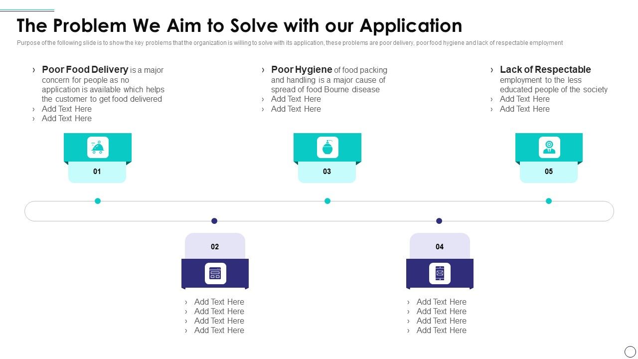 New_Application_Investment_Presentation_The_Problem_We_Aim_To_Solve_With_Ouu_Topics_PDF_Slide_1.jpg