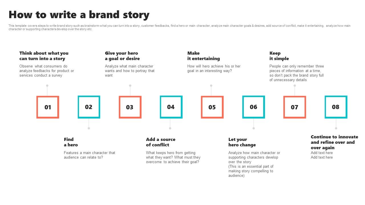 New_Brand_Introduction_Plan_How_To_Write_A_Brand_Story_Background_PDF_Slide_1.jpg