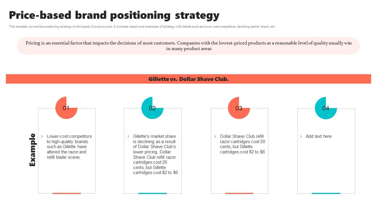 New_Brand_Introduction_Plan_Price_Based_Brand_Positioning_Strategy_Summary_PDF_Slide_1.jpg