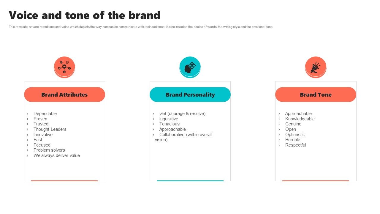 New_Brand_Introduction_Plan_Voice_And_Tone_Of_The_Brand_Demonstration_PDF_Slide_1.jpg